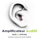 amplificateur auditif intra auriculaire