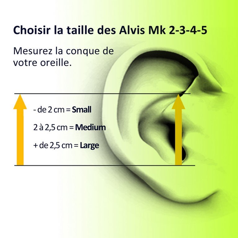 Taille bouchon anti-bruit alvis mk3