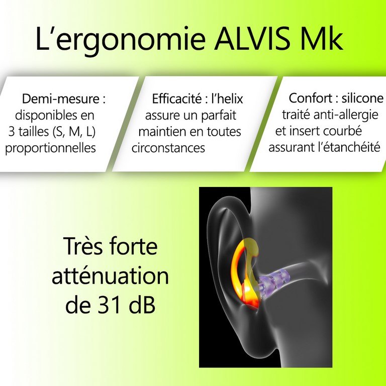 protecion auditive alvis mk2