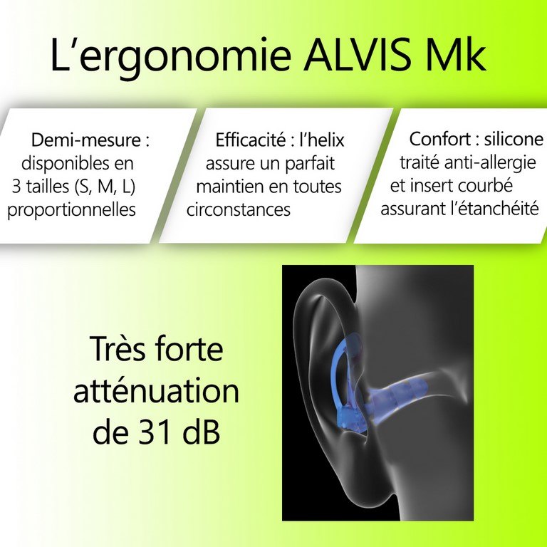 Ergonomie bouchon antibruit ALVIS Mk2i
