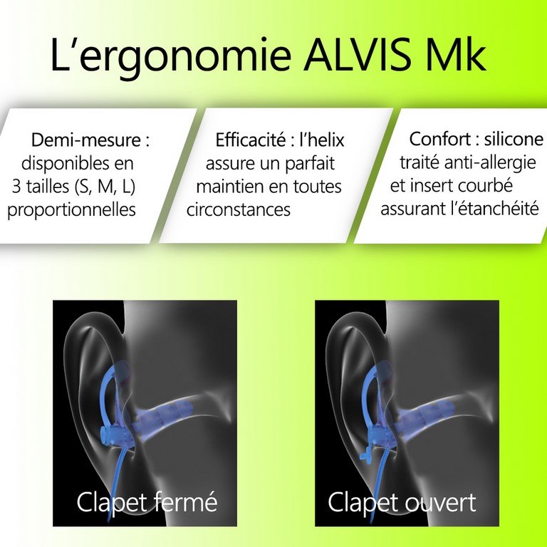 Ergonomie Bouchons antibruit détectable ALVIS Mk3i